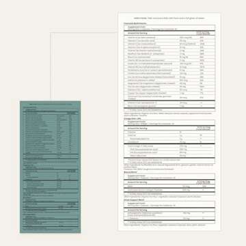 Perelel Mom Multi Support Pack - Comprehensive Postnatal Vitamins for New Mothers, Gluten-Free, 30-D...