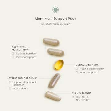 Perelel Mom Multi Support Pack - Essential Postnatal Vitamins