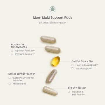 Perelel Mom Multi Support Pack - Essential Postnatal Vitamins