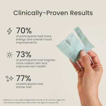 Perelel Mom Multi Support Pack - Essential Postnatal Vitamins