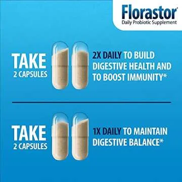 Florastor Probiotics for Digestive & Immune Health, 20 Capsules, Probiotics for Women & Men, Dual action helps flush out bad bacteria & boosts the good with our unique strain Saccharomyces boulardii