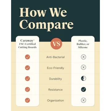 Caraway Medium Cutting Board - Eco-Friendly Birch Wood