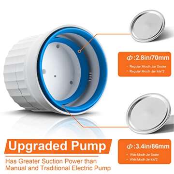 Electric Vacuum Sealer for Fresh Mason Jar Storage