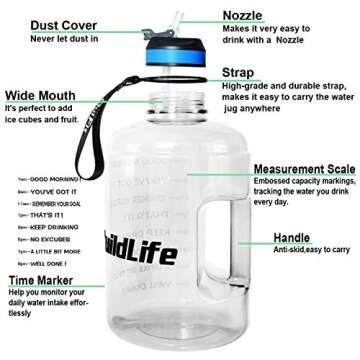 BuildLife Gallon Water Bottle with Straw - 128oz Large Water Bottles with Times to Drink More Daily - BPA Free Motivational Water Bottle Clear, 1 Gallon
