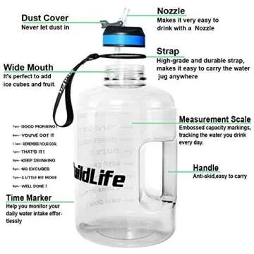 BuildLife Gallon Water Bottle with Straw - 128oz Large Water Bottles with Times to Drink More Daily - BPA Free Motivational Water Bottle Clear, 1 Gallon