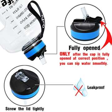 BuildLife Gallon Water Bottle with Straw - 128oz Large Water Bottles with Times to Drink More Daily - BPA Free Motivational Water Bottle Clear, 1 Gallon