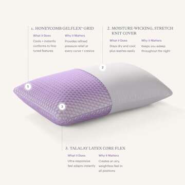Purple Harmony Pillow - King Medium, Greatest Pillow Ever Invented, 360º Hex Grid & Talalay Latex Core - No Pressure Support, Stays Cool, Luxurious Comfort