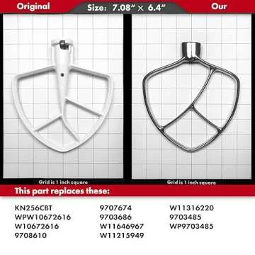 Flat Beater Replacement for KitchenAid 5plus/6 Qt. Bowl-Lift Stand Mixers/Polished 18/8 Stainless Steel Paddle Accessories/No coating/Dishwasher Safe/Replacement for KN256CBT