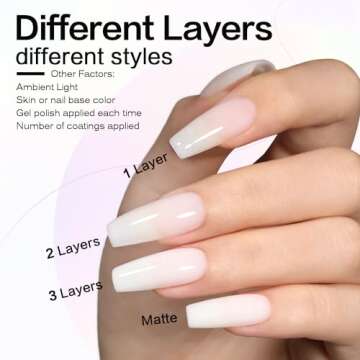 OPUIU 10 Pcs Pastel Jelly Gel Nail Polish Set Pink Icy Transparent Nude Gel Polish Kit Summer Translucent Sheer Nail Gel Polish Kit UV LED Soak Off Icy Home DIY