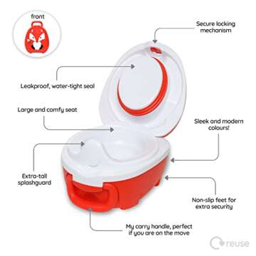 My Carry Potty - Fox Travel Potty, Award-Winning Portable Toddler Toilet Seat for Kids to Take Everywhere