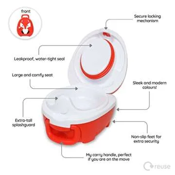 My Carry Potty - Fox Travel Potty, Award-Winning Portable Toddler Toilet Seat for Kids to Take Everywhere