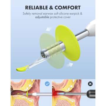 Anykit Digital Otoscope - HD Ear Camera with Tools