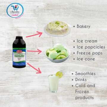 Deiman Artificial Food Flavoring Lime C - 4 fl. oz. (Versatile Culinary Flavor)