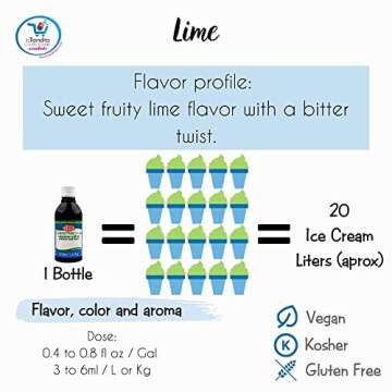 Deiman Artificial Lime Flavoring for Delicious Creations
