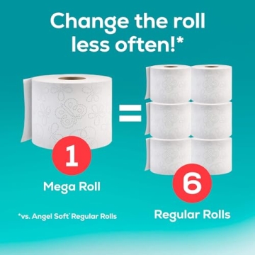 Angel Soft Toilet Paper 24 Super Mega Rolls Soft Strong