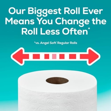Angel Soft Toilet Paper 24 Super Mega Rolls Soft Strong