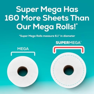 Angel Soft Toilet Paper 24 Super Mega Rolls Soft Strong
