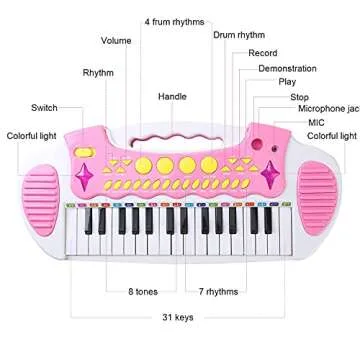 Love&Mini Piano Toy Keyboard for Kids - Birthday Gifts for 3 4 5 Years Old Girls Toys with 31 Keys and Microphone Musical Instrument Toys for Girls Gifts (Pink)