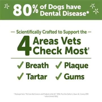 Whimzees by Wellness Stix Natural Dental Chews for Dogs, 3X Longer Lasting & Grain-Free, Freshen Breath & Fight Plaque & Tartar, Medium Breed, 14 Count