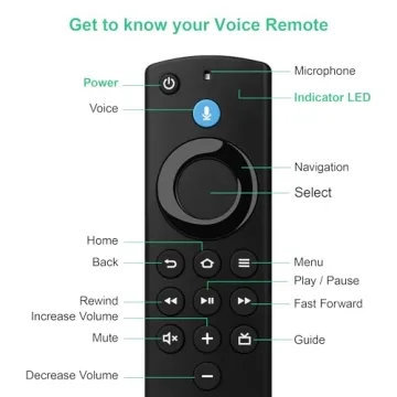 Replacement Voice Remote for Fire-Smart TVs Easy to Use