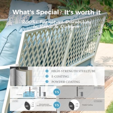 MIXPATIO 6 Piece Patio Furniture Set with Comfort and Style