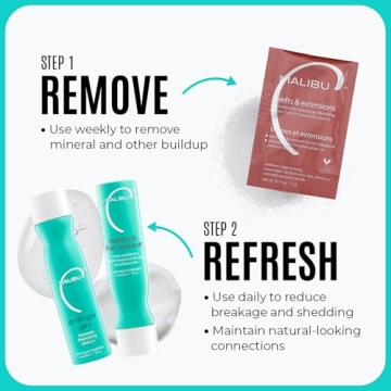 Malibu C Replenish Masque - Ultra Hydrating Hair Conditioner