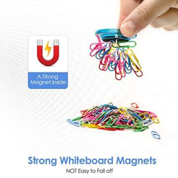 MaxGear Whiteboard Magnets, 36 Pack Strong Refrigerator Magnets for Kitchen, School Supplies for Teachers, 3 cm Round Colored Magnetic Pieces for Classroom, Refrigerator, Office, Home (5 Colors)