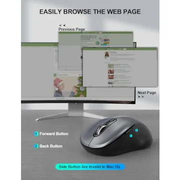 Trueque Wireless Mouse for Laptop - Ergonomic & Multifunctional