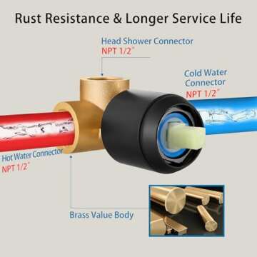 HUCKLE Shower Faucet Set with Shower Head, 10-Inch Black Shower Faucet with Valve, Single-Handle Rainfall Shower Head, Matte Black Shower Head for Bathroom