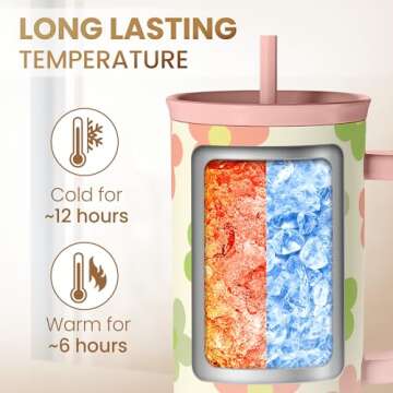 SANDJEST Daisy Tumbler with Handle 40oz, Floral Cup Stainless Steel Insulated Tumblers Coffee Travel Mug with Straw, Flower Cups Gifts for Women Girls Teens Birthday Christmas