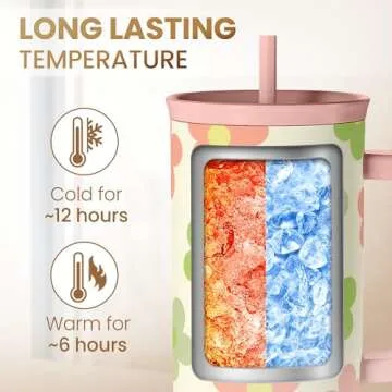 SANDJEST Daisy Tumbler with Handle 40oz, Floral Cup Stainless Steel Insulated Tumblers Coffee Travel Mug with Straw, Flower Cups Gifts for Women Girls Teens Birthday Christmas