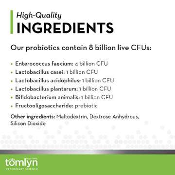 Tomlyn Pre & Probiotic Powder for Dogs, 30ct