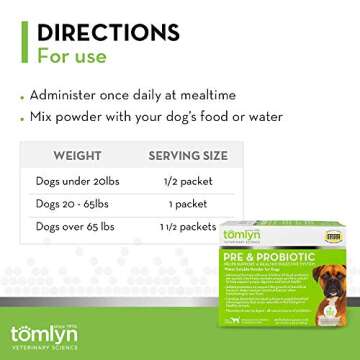 Tomlyn Pre & Probiotic Powder for Dogs, 30ct