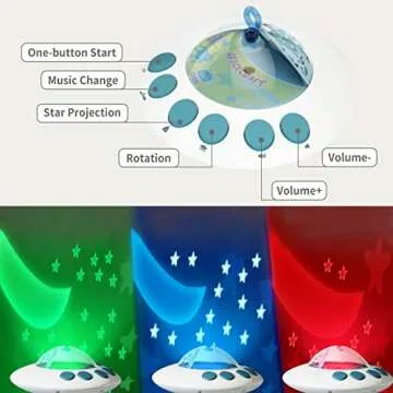 Eners Baby Crib Mobile with Music, Lights & Remote Control