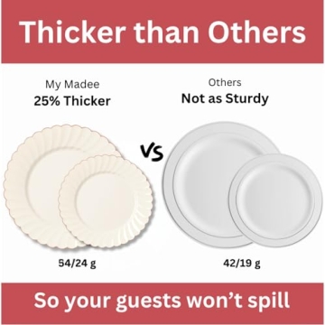 High-End Heavyweight Disposable Dinnerware for 25 Guests