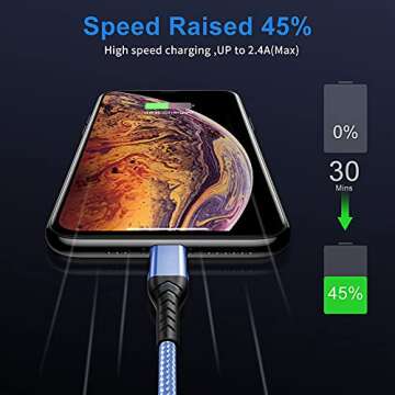 iPhone Charger, [Apple MFi Certified] 3Pack 6FT Lightning Cable for Long Charger Cable, Fast iPhone Charging Cord Compatible with with iPhone Xs Max/XS/XR/X/8/7/6S/6/Plus/SE/iPad(Blue)