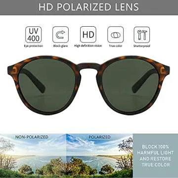 SUNGait Women's Stylish Round Polarized Sunglasses - Retro Design with UV400 Protection