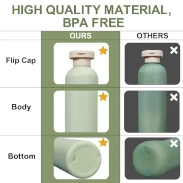 Eco-Friendly Refillable Travel Shampoo Bottles for All