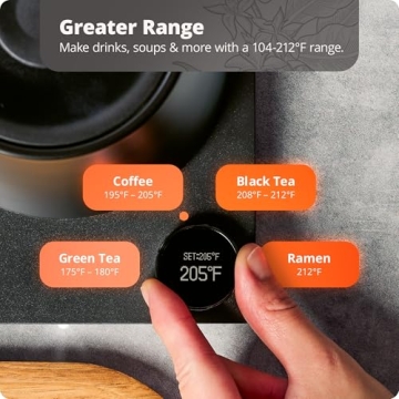 Greater Goods Gooseneck Kettle, 1200W Precision Control