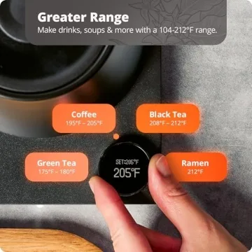 Greater Goods Gooseneck Kettle, 1200W Precision Control