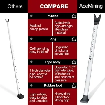 Heavy Duty Door Security Bar for Home & Travel