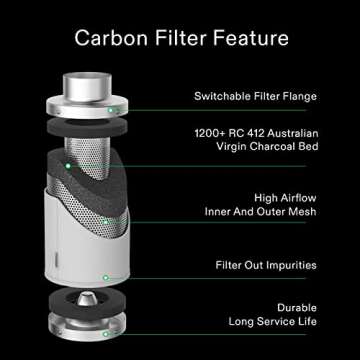 VIVOSUN 4 Inch Air Carbon Filter Smellines Control with Australia Virgin Charcoal for Inline Duct Fa...