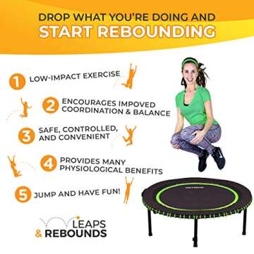 LEAPS & REBOUNDS Bungee Rebounder V2 - in-Home Mini Trampoline Safety Bungee Cover, 32 Latex Rubber Bungees, Textured Jump Mat - Named Best Value Rebounder (Cobalt, 40)