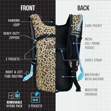 SOJOURNER Hydration Pack Backpack - 2L Water Bladder Included for Festivals, Raves, Hiking, Biking, Climbing, Running and More