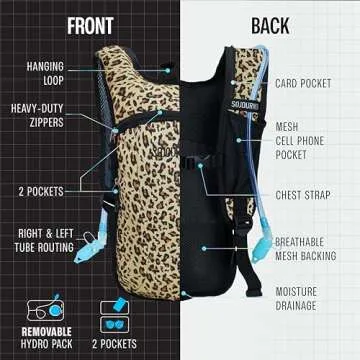 SOJOURNER Hydration Pack Backpack - 2L Water Bladder Included for Festivals, Raves, Hiking, Biking, Climbing, Running and More