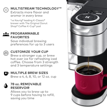 Keurig K-Supreme Plus SMART Brewer Customizable Coffee Maker