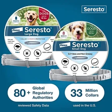 Seresto Flea Tick Collar for Large and Small Dogs