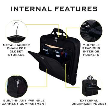 ZEGUR Suit Carry On Garment Bag for Travel & Business Trips With Shoulder Strap