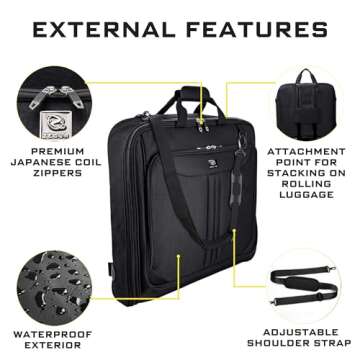 ZEGUR Suit Carry On Garment Bag for Travel & Business Trips With Shoulder Strap
