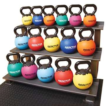 Champion Barbell Kettlebell Storage Rack: Heavy-Duty Organization for Home Gyms